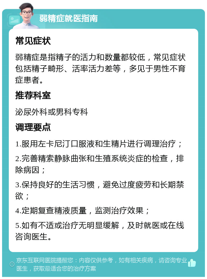 弱精症就医指南 常见症状 弱精症是指精子的活力和数量都较低，常见症状包括精子畸形、活率活力差等，多见于男性不育症患者。 推荐科室 泌尿外科或男科专科 调理要点 1.服用左卡尼汀口服液和生精片进行调理治疗； 2.完善精索静脉曲张和生殖系统炎症的检查，排除病因； 3.保持良好的生活习惯，避免过度疲劳和长期禁欲； 4.定期复查精液质量，监测治疗效果； 5.如有不适或治疗无明显缓解，及时就医或在线咨询医生。