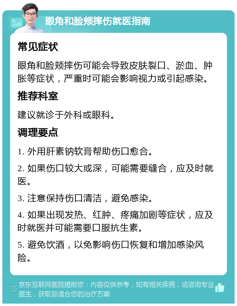 眼角和脸颊摔伤就医指南 常见症状 眼角和脸颊摔伤可能会导致皮肤裂口、淤血、肿胀等症状，严重时可能会影响视力或引起感染。 推荐科室 建议就诊于外科或眼科。 调理要点 1. 外用肝素钠软膏帮助伤口愈合。 2. 如果伤口较大或深，可能需要缝合，应及时就医。 3. 注意保持伤口清洁，避免感染。 4. 如果出现发热、红肿、疼痛加剧等症状，应及时就医并可能需要口服抗生素。 5. 避免饮酒，以免影响伤口恢复和增加感染风险。