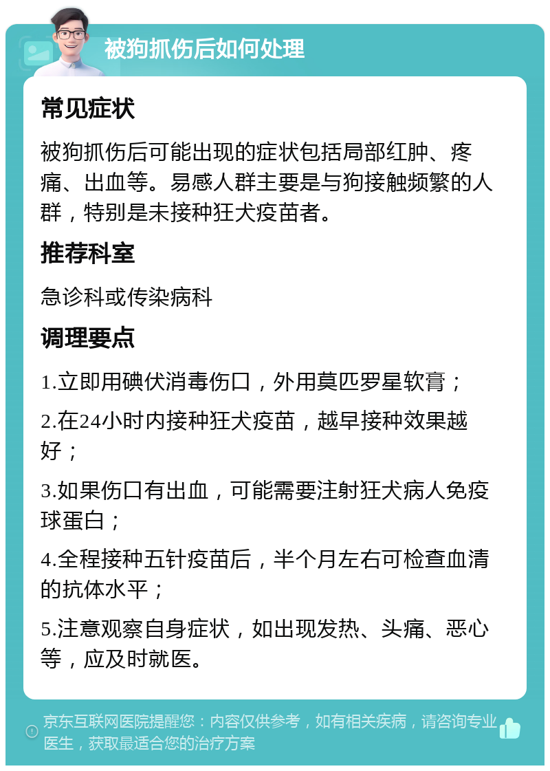 被狗抓伤后如何处理 常见症状 被狗抓伤后可能出现的症状包括局部红肿、疼痛、出血等。易感人群主要是与狗接触频繁的人群，特别是未接种狂犬疫苗者。 推荐科室 急诊科或传染病科 调理要点 1.立即用碘伏消毒伤口，外用莫匹罗星软膏； 2.在24小时内接种狂犬疫苗，越早接种效果越好； 3.如果伤口有出血，可能需要注射狂犬病人免疫球蛋白； 4.全程接种五针疫苗后，半个月左右可检查血清的抗体水平； 5.注意观察自身症状，如出现发热、头痛、恶心等，应及时就医。