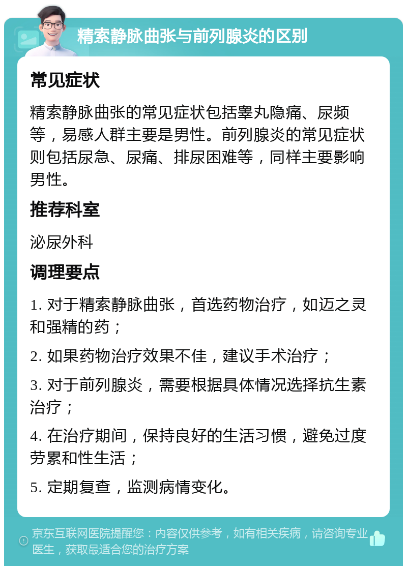 精索静脉曲张与前列腺炎的区别 常见症状 精索静脉曲张的常见症状包括睾丸隐痛、尿频等，易感人群主要是男性。前列腺炎的常见症状则包括尿急、尿痛、排尿困难等，同样主要影响男性。 推荐科室 泌尿外科 调理要点 1. 对于精索静脉曲张，首选药物治疗，如迈之灵和强精的药； 2. 如果药物治疗效果不佳，建议手术治疗； 3. 对于前列腺炎，需要根据具体情况选择抗生素治疗； 4. 在治疗期间，保持良好的生活习惯，避免过度劳累和性生活； 5. 定期复查，监测病情变化。