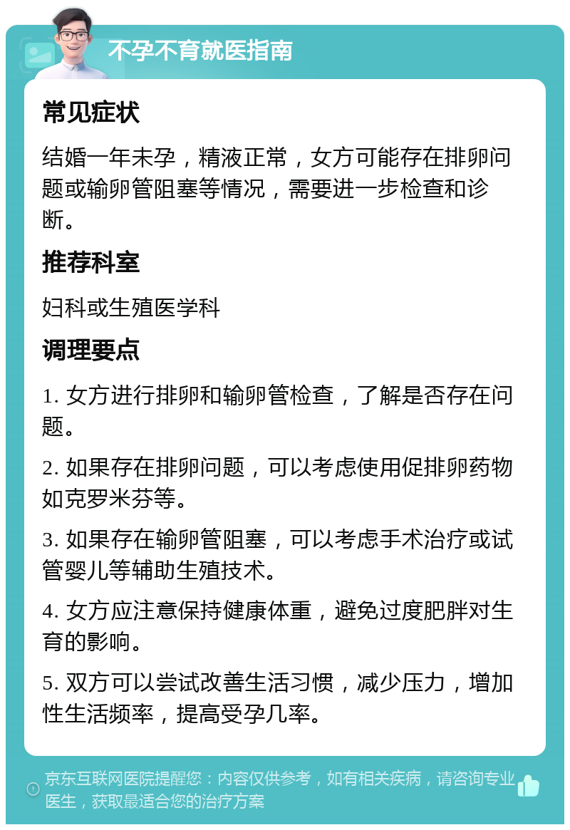 不孕不育就医指南 常见症状 结婚一年未孕，精液正常，女方可能存在排卵问题或输卵管阻塞等情况，需要进一步检查和诊断。 推荐科室 妇科或生殖医学科 调理要点 1. 女方进行排卵和输卵管检查，了解是否存在问题。 2. 如果存在排卵问题，可以考虑使用促排卵药物如克罗米芬等。 3. 如果存在输卵管阻塞，可以考虑手术治疗或试管婴儿等辅助生殖技术。 4. 女方应注意保持健康体重，避免过度肥胖对生育的影响。 5. 双方可以尝试改善生活习惯，减少压力，增加性生活频率，提高受孕几率。