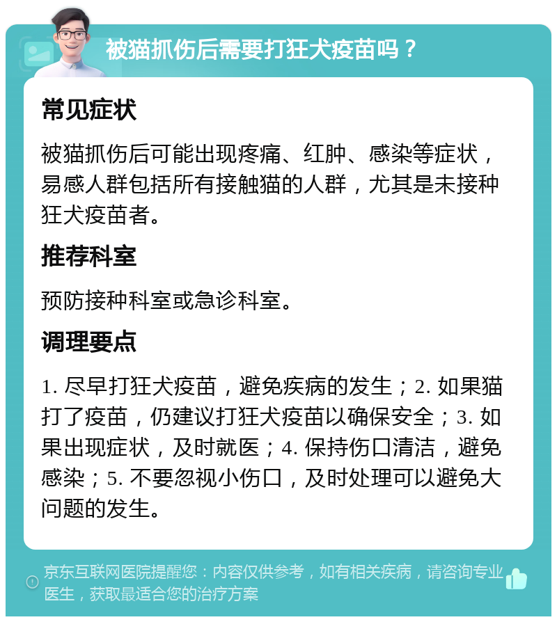 被猫抓伤后需要打狂犬疫苗吗？ 常见症状 被猫抓伤后可能出现疼痛、红肿、感染等症状，易感人群包括所有接触猫的人群，尤其是未接种狂犬疫苗者。 推荐科室 预防接种科室或急诊科室。 调理要点 1. 尽早打狂犬疫苗，避免疾病的发生；2. 如果猫打了疫苗，仍建议打狂犬疫苗以确保安全；3. 如果出现症状，及时就医；4. 保持伤口清洁，避免感染；5. 不要忽视小伤口，及时处理可以避免大问题的发生。