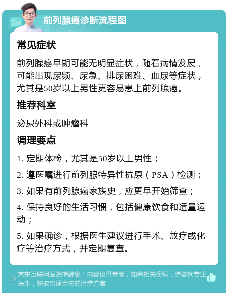 前列腺癌诊断流程图 常见症状 前列腺癌早期可能无明显症状，随着病情发展，可能出现尿频、尿急、排尿困难、血尿等症状，尤其是50岁以上男性更容易患上前列腺癌。 推荐科室 泌尿外科或肿瘤科 调理要点 1. 定期体检，尤其是50岁以上男性； 2. 遵医嘱进行前列腺特异性抗原（PSA）检测； 3. 如果有前列腺癌家族史，应更早开始筛查； 4. 保持良好的生活习惯，包括健康饮食和适量运动； 5. 如果确诊，根据医生建议进行手术、放疗或化疗等治疗方式，并定期复查。