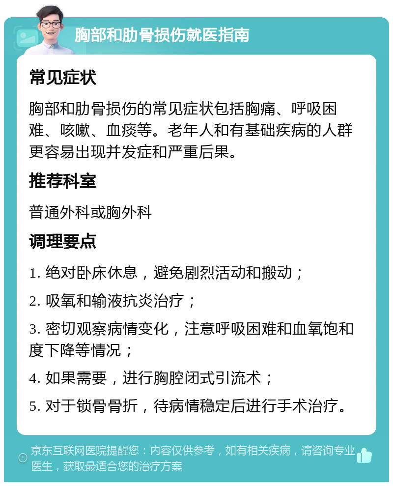 胸部和肋骨损伤就医指南 常见症状 胸部和肋骨损伤的常见症状包括胸痛、呼吸困难、咳嗽、血痰等。老年人和有基础疾病的人群更容易出现并发症和严重后果。 推荐科室 普通外科或胸外科 调理要点 1. 绝对卧床休息，避免剧烈活动和搬动； 2. 吸氧和输液抗炎治疗； 3. 密切观察病情变化，注意呼吸困难和血氧饱和度下降等情况； 4. 如果需要，进行胸腔闭式引流术； 5. 对于锁骨骨折，待病情稳定后进行手术治疗。