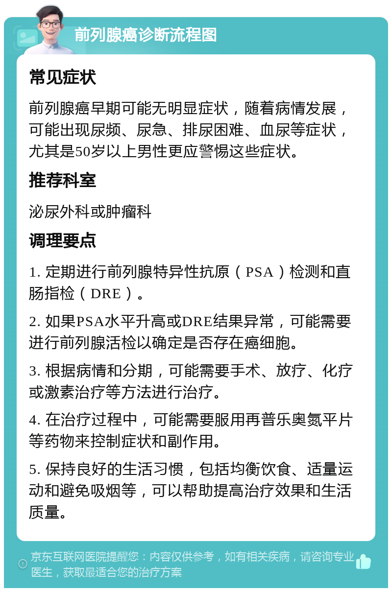 前列腺癌诊断流程图 常见症状 前列腺癌早期可能无明显症状，随着病情发展，可能出现尿频、尿急、排尿困难、血尿等症状，尤其是50岁以上男性更应警惕这些症状。 推荐科室 泌尿外科或肿瘤科 调理要点 1. 定期进行前列腺特异性抗原（PSA）检测和直肠指检（DRE）。 2. 如果PSA水平升高或DRE结果异常，可能需要进行前列腺活检以确定是否存在癌细胞。 3. 根据病情和分期，可能需要手术、放疗、化疗或激素治疗等方法进行治疗。 4. 在治疗过程中，可能需要服用再普乐奥氮平片等药物来控制症状和副作用。 5. 保持良好的生活习惯，包括均衡饮食、适量运动和避免吸烟等，可以帮助提高治疗效果和生活质量。