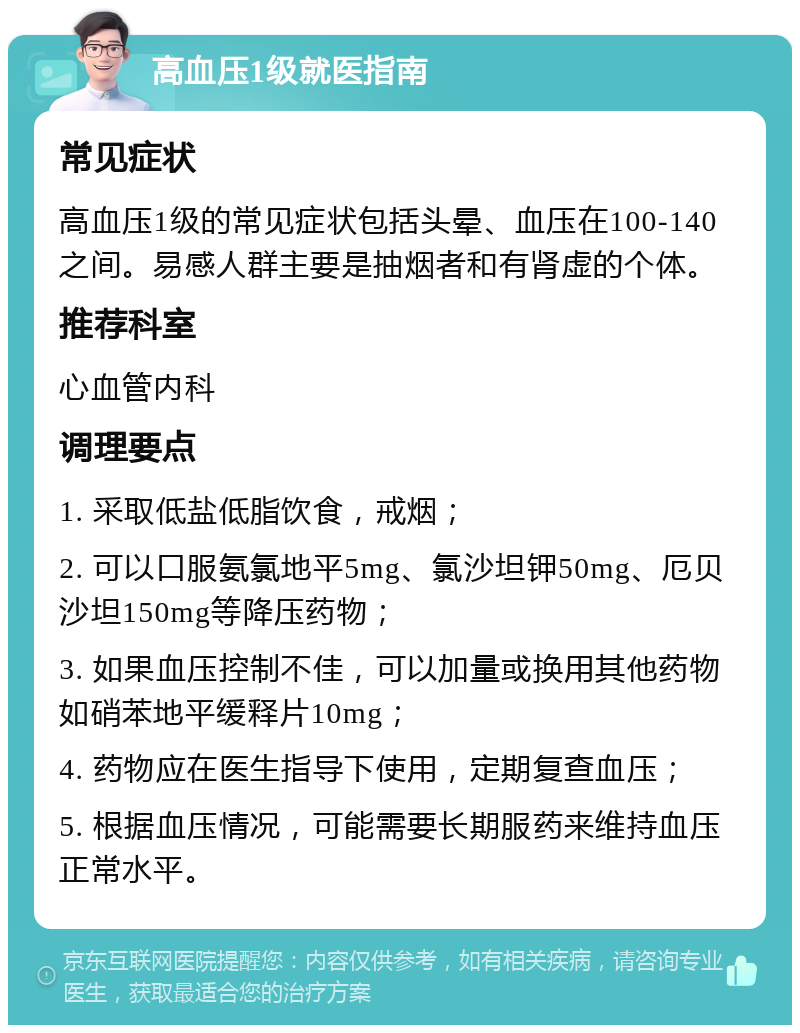 高血压1级就医指南 常见症状 高血压1级的常见症状包括头晕、血压在100-140之间。易感人群主要是抽烟者和有肾虚的个体。 推荐科室 心血管内科 调理要点 1. 采取低盐低脂饮食，戒烟； 2. 可以口服氨氯地平5mg、氯沙坦钾50mg、厄贝沙坦150mg等降压药物； 3. 如果血压控制不佳，可以加量或换用其他药物如硝苯地平缓释片10mg； 4. 药物应在医生指导下使用，定期复查血压； 5. 根据血压情况，可能需要长期服药来维持血压正常水平。