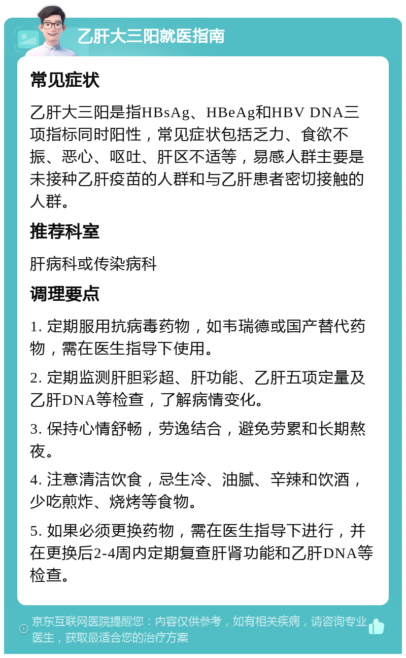 乙肝大三阳就医指南 常见症状 乙肝大三阳是指HBsAg、HBeAg和HBV DNA三项指标同时阳性，常见症状包括乏力、食欲不振、恶心、呕吐、肝区不适等，易感人群主要是未接种乙肝疫苗的人群和与乙肝患者密切接触的人群。 推荐科室 肝病科或传染病科 调理要点 1. 定期服用抗病毒药物，如韦瑞德或国产替代药物，需在医生指导下使用。 2. 定期监测肝胆彩超、肝功能、乙肝五项定量及乙肝DNA等检查，了解病情变化。 3. 保持心情舒畅，劳逸结合，避免劳累和长期熬夜。 4. 注意清洁饮食，忌生冷、油腻、辛辣和饮酒，少吃煎炸、烧烤等食物。 5. 如果必须更换药物，需在医生指导下进行，并在更换后2-4周内定期复查肝肾功能和乙肝DNA等检查。