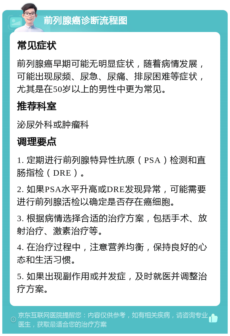 前列腺癌诊断流程图 常见症状 前列腺癌早期可能无明显症状，随着病情发展，可能出现尿频、尿急、尿痛、排尿困难等症状，尤其是在50岁以上的男性中更为常见。 推荐科室 泌尿外科或肿瘤科 调理要点 1. 定期进行前列腺特异性抗原（PSA）检测和直肠指检（DRE）。 2. 如果PSA水平升高或DRE发现异常，可能需要进行前列腺活检以确定是否存在癌细胞。 3. 根据病情选择合适的治疗方案，包括手术、放射治疗、激素治疗等。 4. 在治疗过程中，注意营养均衡，保持良好的心态和生活习惯。 5. 如果出现副作用或并发症，及时就医并调整治疗方案。