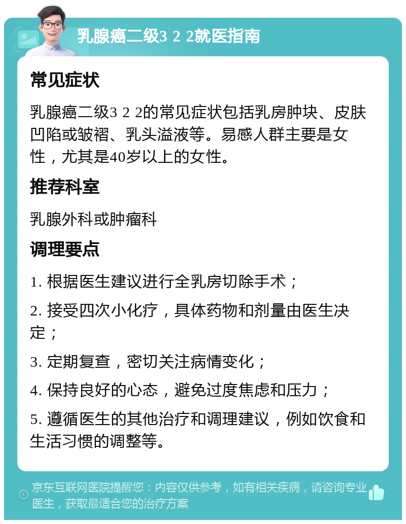 乳腺癌二级3 2 2就医指南 常见症状 乳腺癌二级3 2 2的常见症状包括乳房肿块、皮肤凹陷或皱褶、乳头溢液等。易感人群主要是女性，尤其是40岁以上的女性。 推荐科室 乳腺外科或肿瘤科 调理要点 1. 根据医生建议进行全乳房切除手术； 2. 接受四次小化疗，具体药物和剂量由医生决定； 3. 定期复查，密切关注病情变化； 4. 保持良好的心态，避免过度焦虑和压力； 5. 遵循医生的其他治疗和调理建议，例如饮食和生活习惯的调整等。