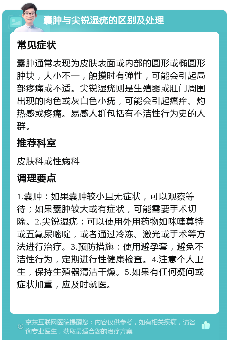 囊肿与尖锐湿疣的区别及处理 常见症状 囊肿通常表现为皮肤表面或内部的圆形或椭圆形肿块，大小不一，触摸时有弹性，可能会引起局部疼痛或不适。尖锐湿疣则是生殖器或肛门周围出现的肉色或灰白色小疣，可能会引起瘙痒、灼热感或疼痛。易感人群包括有不洁性行为史的人群。 推荐科室 皮肤科或性病科 调理要点 1.囊肿：如果囊肿较小且无症状，可以观察等待；如果囊肿较大或有症状，可能需要手术切除。2.尖锐湿疣：可以使用外用药物如咪喹莫特或五氟尿嘧啶，或者通过冷冻、激光或手术等方法进行治疗。3.预防措施：使用避孕套，避免不洁性行为，定期进行性健康检查。4.注意个人卫生，保持生殖器清洁干燥。5.如果有任何疑问或症状加重，应及时就医。