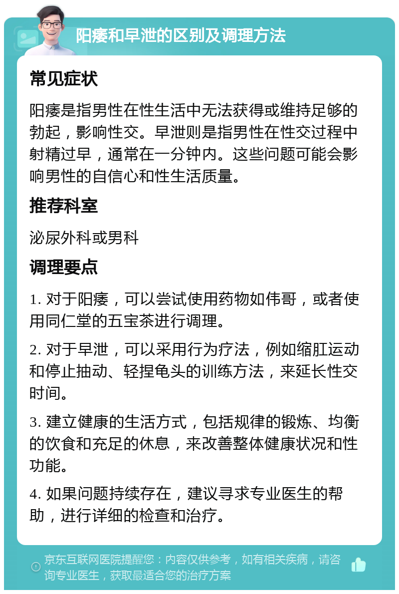 阳痿和早泄的区别及调理方法 常见症状 阳痿是指男性在性生活中无法获得或维持足够的勃起，影响性交。早泄则是指男性在性交过程中射精过早，通常在一分钟内。这些问题可能会影响男性的自信心和性生活质量。 推荐科室 泌尿外科或男科 调理要点 1. 对于阳痿，可以尝试使用药物如伟哥，或者使用同仁堂的五宝茶进行调理。 2. 对于早泄，可以采用行为疗法，例如缩肛运动和停止抽动、轻捏龟头的训练方法，来延长性交时间。 3. 建立健康的生活方式，包括规律的锻炼、均衡的饮食和充足的休息，来改善整体健康状况和性功能。 4. 如果问题持续存在，建议寻求专业医生的帮助，进行详细的检查和治疗。