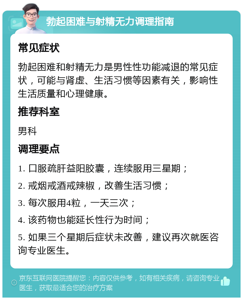 勃起困难与射精无力调理指南 常见症状 勃起困难和射精无力是男性性功能减退的常见症状，可能与肾虚、生活习惯等因素有关，影响性生活质量和心理健康。 推荐科室 男科 调理要点 1. 口服疏肝益阳胶囊，连续服用三星期； 2. 戒烟戒酒戒辣椒，改善生活习惯； 3. 每次服用4粒，一天三次； 4. 该药物也能延长性行为时间； 5. 如果三个星期后症状未改善，建议再次就医咨询专业医生。