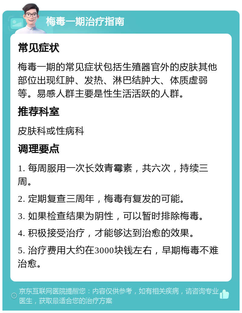 梅毒一期治疗指南 常见症状 梅毒一期的常见症状包括生殖器官外的皮肤其他部位出现红肿、发热、淋巴结肿大、体质虚弱等。易感人群主要是性生活活跃的人群。 推荐科室 皮肤科或性病科 调理要点 1. 每周服用一次长效青霉素，共六次，持续三周。 2. 定期复查三周年，梅毒有复发的可能。 3. 如果检查结果为阴性，可以暂时排除梅毒。 4. 积极接受治疗，才能够达到治愈的效果。 5. 治疗费用大约在3000块钱左右，早期梅毒不难治愈。