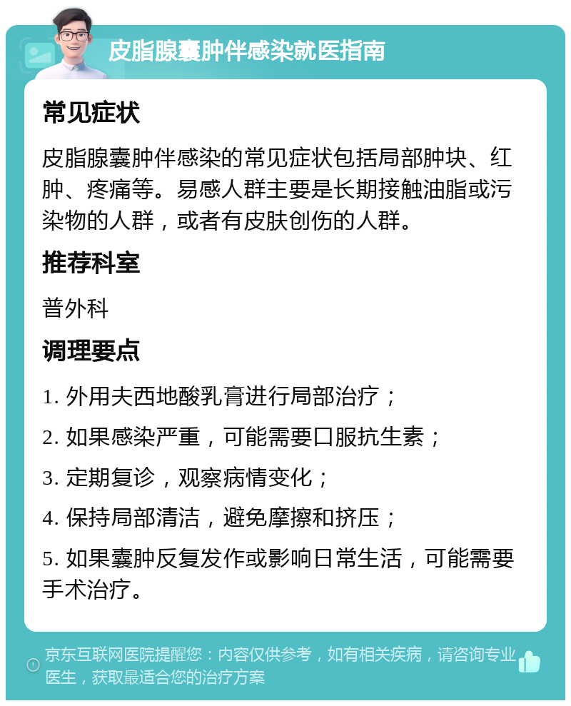 皮脂腺囊肿伴感染就医指南 常见症状 皮脂腺囊肿伴感染的常见症状包括局部肿块、红肿、疼痛等。易感人群主要是长期接触油脂或污染物的人群，或者有皮肤创伤的人群。 推荐科室 普外科 调理要点 1. 外用夫西地酸乳膏进行局部治疗； 2. 如果感染严重，可能需要口服抗生素； 3. 定期复诊，观察病情变化； 4. 保持局部清洁，避免摩擦和挤压； 5. 如果囊肿反复发作或影响日常生活，可能需要手术治疗。