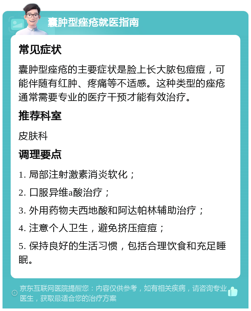 囊肿型痤疮就医指南 常见症状 囊肿型痤疮的主要症状是脸上长大脓包痘痘，可能伴随有红肿、疼痛等不适感。这种类型的痤疮通常需要专业的医疗干预才能有效治疗。 推荐科室 皮肤科 调理要点 1. 局部注射激素消炎软化； 2. 口服异维a酸治疗； 3. 外用药物夫西地酸和阿达帕林辅助治疗； 4. 注意个人卫生，避免挤压痘痘； 5. 保持良好的生活习惯，包括合理饮食和充足睡眠。