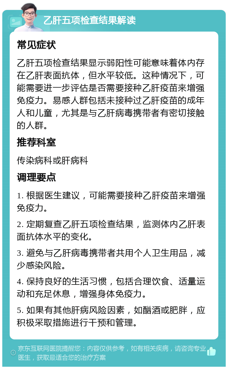 乙肝五项检查结果解读 常见症状 乙肝五项检查结果显示弱阳性可能意味着体内存在乙肝表面抗体，但水平较低。这种情况下，可能需要进一步评估是否需要接种乙肝疫苗来增强免疫力。易感人群包括未接种过乙肝疫苗的成年人和儿童，尤其是与乙肝病毒携带者有密切接触的人群。 推荐科室 传染病科或肝病科 调理要点 1. 根据医生建议，可能需要接种乙肝疫苗来增强免疫力。 2. 定期复查乙肝五项检查结果，监测体内乙肝表面抗体水平的变化。 3. 避免与乙肝病毒携带者共用个人卫生用品，减少感染风险。 4. 保持良好的生活习惯，包括合理饮食、适量运动和充足休息，增强身体免疫力。 5. 如果有其他肝病风险因素，如酗酒或肥胖，应积极采取措施进行干预和管理。