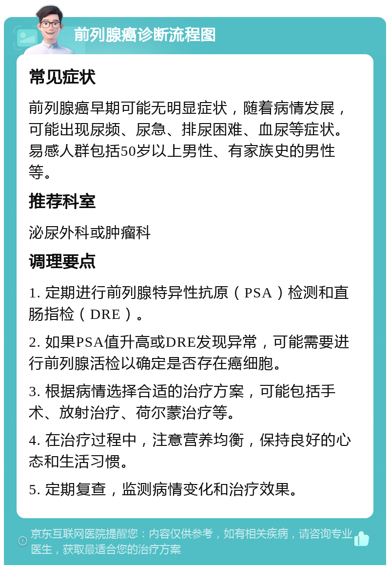 前列腺癌诊断流程图 常见症状 前列腺癌早期可能无明显症状，随着病情发展，可能出现尿频、尿急、排尿困难、血尿等症状。易感人群包括50岁以上男性、有家族史的男性等。 推荐科室 泌尿外科或肿瘤科 调理要点 1. 定期进行前列腺特异性抗原（PSA）检测和直肠指检（DRE）。 2. 如果PSA值升高或DRE发现异常，可能需要进行前列腺活检以确定是否存在癌细胞。 3. 根据病情选择合适的治疗方案，可能包括手术、放射治疗、荷尔蒙治疗等。 4. 在治疗过程中，注意营养均衡，保持良好的心态和生活习惯。 5. 定期复查，监测病情变化和治疗效果。