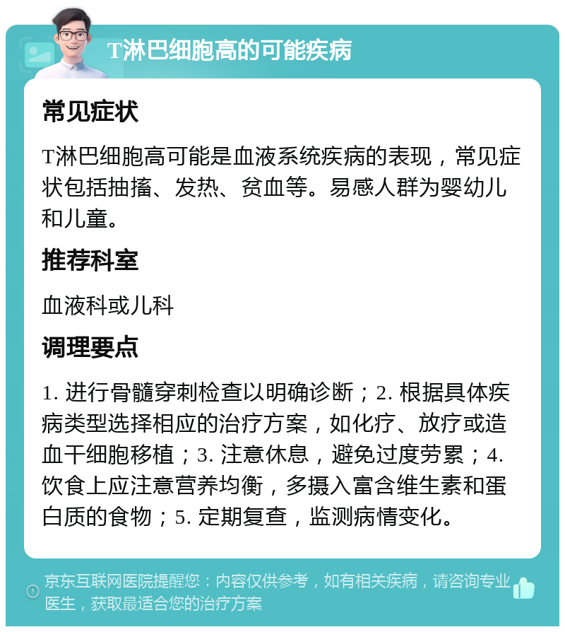 T淋巴细胞高的可能疾病 常见症状 T淋巴细胞高可能是血液系统疾病的表现，常见症状包括抽搐、发热、贫血等。易感人群为婴幼儿和儿童。 推荐科室 血液科或儿科 调理要点 1. 进行骨髓穿刺检查以明确诊断；2. 根据具体疾病类型选择相应的治疗方案，如化疗、放疗或造血干细胞移植；3. 注意休息，避免过度劳累；4. 饮食上应注意营养均衡，多摄入富含维生素和蛋白质的食物；5. 定期复查，监测病情变化。