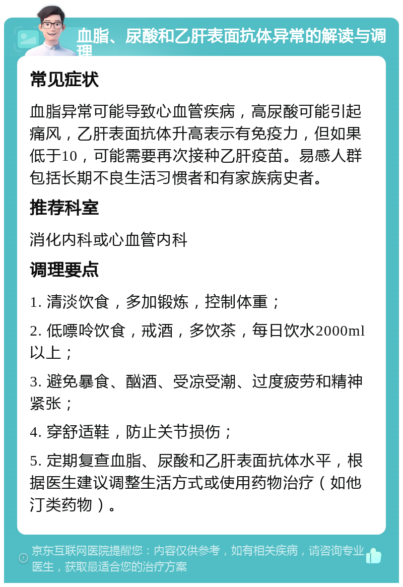 血脂、尿酸和乙肝表面抗体异常的解读与调理 常见症状 血脂异常可能导致心血管疾病，高尿酸可能引起痛风，乙肝表面抗体升高表示有免疫力，但如果低于10，可能需要再次接种乙肝疫苗。易感人群包括长期不良生活习惯者和有家族病史者。 推荐科室 消化内科或心血管内科 调理要点 1. 清淡饮食，多加锻炼，控制体重； 2. 低嘌呤饮食，戒酒，多饮茶，每日饮水2000ml以上； 3. 避免暴食、酗酒、受凉受潮、过度疲劳和精神紧张； 4. 穿舒适鞋，防止关节损伤； 5. 定期复查血脂、尿酸和乙肝表面抗体水平，根据医生建议调整生活方式或使用药物治疗（如他汀类药物）。