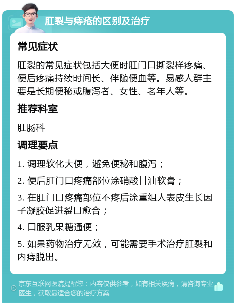 肛裂与痔疮的区别及治疗 常见症状 肛裂的常见症状包括大便时肛门口撕裂样疼痛、便后疼痛持续时间长、伴随便血等。易感人群主要是长期便秘或腹泻者、女性、老年人等。 推荐科室 肛肠科 调理要点 1. 调理软化大便，避免便秘和腹泻； 2. 便后肛门口疼痛部位涂硝酸甘油软膏； 3. 在肛门口疼痛部位不疼后涂重组人表皮生长因子凝胶促进裂口愈合； 4. 口服乳果糖通便； 5. 如果药物治疗无效，可能需要手术治疗肛裂和内痔脱出。