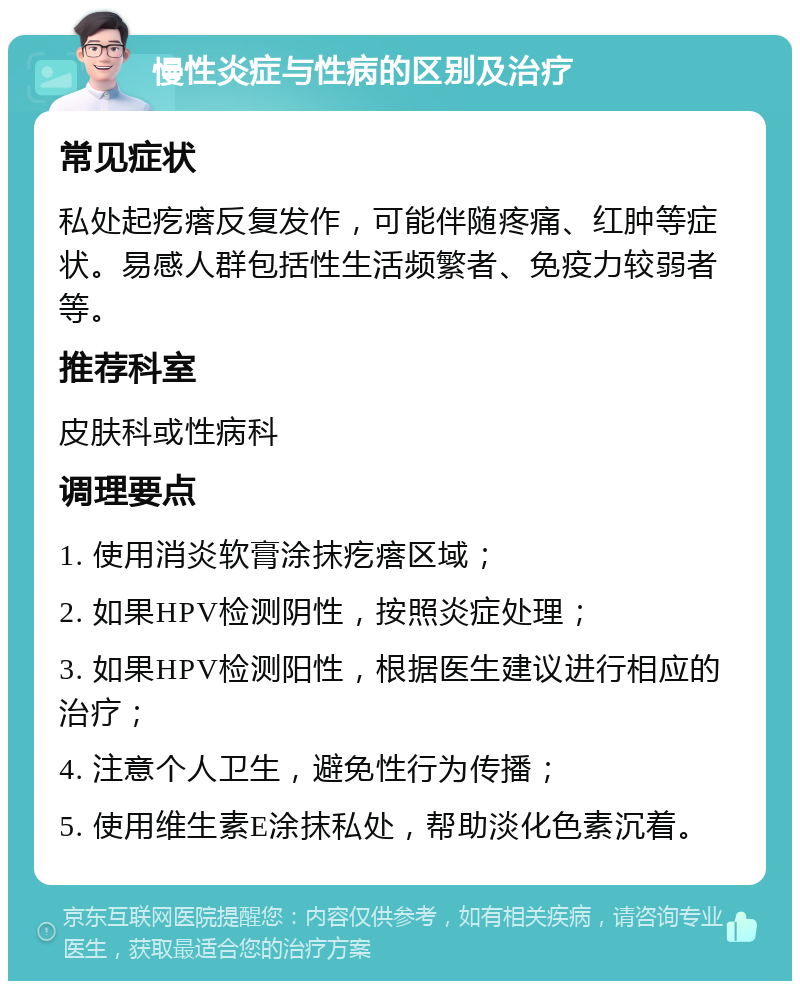 慢性炎症与性病的区别及治疗 常见症状 私处起疙瘩反复发作，可能伴随疼痛、红肿等症状。易感人群包括性生活频繁者、免疫力较弱者等。 推荐科室 皮肤科或性病科 调理要点 1. 使用消炎软膏涂抹疙瘩区域； 2. 如果HPV检测阴性，按照炎症处理； 3. 如果HPV检测阳性，根据医生建议进行相应的治疗； 4. 注意个人卫生，避免性行为传播； 5. 使用维生素E涂抹私处，帮助淡化色素沉着。