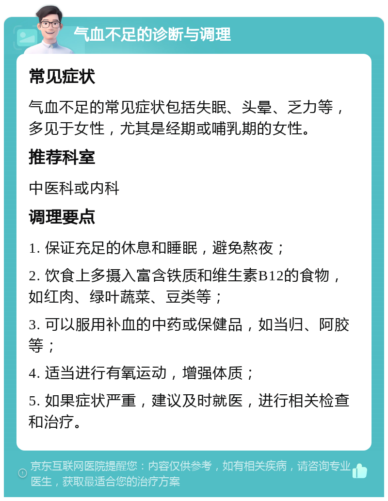 气血不足的诊断与调理 常见症状 气血不足的常见症状包括失眠、头晕、乏力等，多见于女性，尤其是经期或哺乳期的女性。 推荐科室 中医科或内科 调理要点 1. 保证充足的休息和睡眠，避免熬夜； 2. 饮食上多摄入富含铁质和维生素B12的食物，如红肉、绿叶蔬菜、豆类等； 3. 可以服用补血的中药或保健品，如当归、阿胶等； 4. 适当进行有氧运动，增强体质； 5. 如果症状严重，建议及时就医，进行相关检查和治疗。