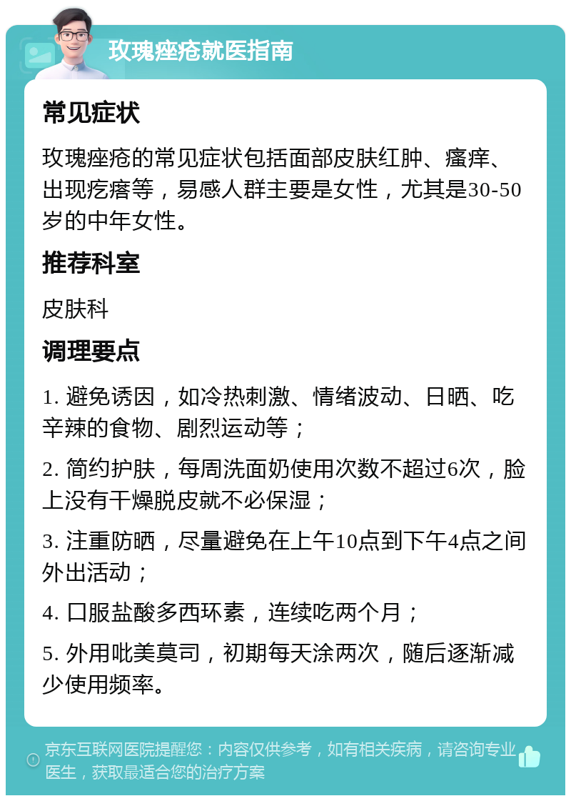 玫瑰痤疮就医指南 常见症状 玫瑰痤疮的常见症状包括面部皮肤红肿、瘙痒、出现疙瘩等，易感人群主要是女性，尤其是30-50岁的中年女性。 推荐科室 皮肤科 调理要点 1. 避免诱因，如冷热刺激、情绪波动、日晒、吃辛辣的食物、剧烈运动等； 2. 简约护肤，每周洗面奶使用次数不超过6次，脸上没有干燥脱皮就不必保湿； 3. 注重防晒，尽量避免在上午10点到下午4点之间外出活动； 4. 口服盐酸多西环素，连续吃两个月； 5. 外用吡美莫司，初期每天涂两次，随后逐渐减少使用频率。