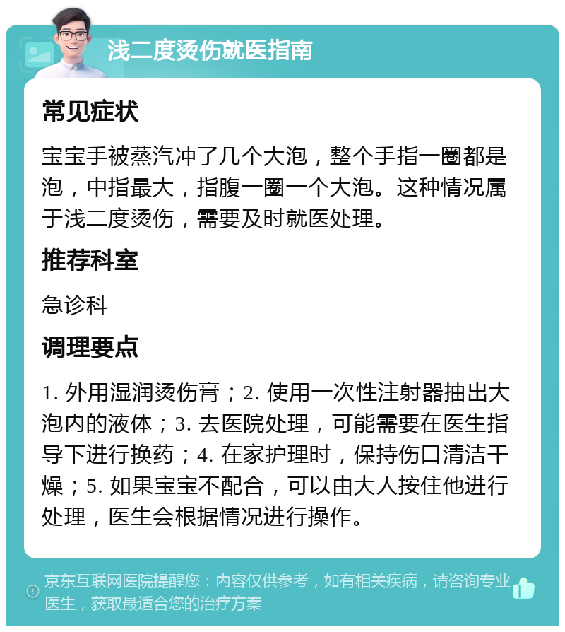 浅二度烫伤就医指南 常见症状 宝宝手被蒸汽冲了几个大泡，整个手指一圈都是泡，中指最大，指腹一圈一个大泡。这种情况属于浅二度烫伤，需要及时就医处理。 推荐科室 急诊科 调理要点 1. 外用湿润烫伤膏；2. 使用一次性注射器抽出大泡内的液体；3. 去医院处理，可能需要在医生指导下进行换药；4. 在家护理时，保持伤口清洁干燥；5. 如果宝宝不配合，可以由大人按住他进行处理，医生会根据情况进行操作。