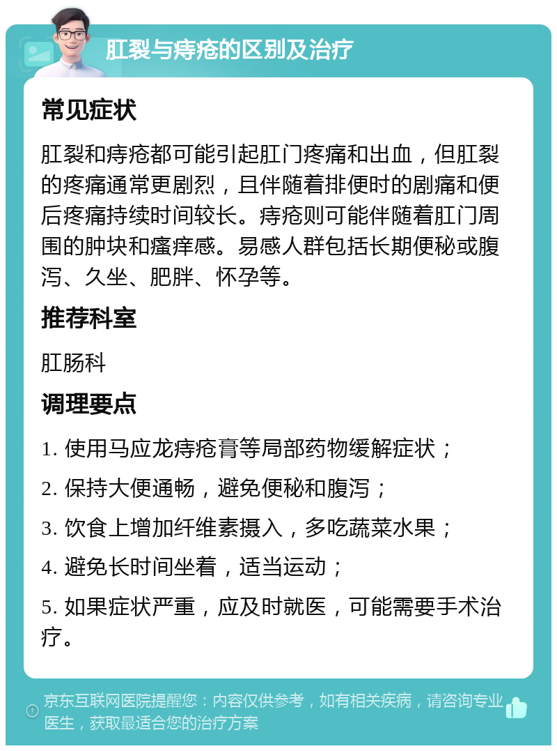 肛裂与痔疮的区别及治疗 常见症状 肛裂和痔疮都可能引起肛门疼痛和出血，但肛裂的疼痛通常更剧烈，且伴随着排便时的剧痛和便后疼痛持续时间较长。痔疮则可能伴随着肛门周围的肿块和瘙痒感。易感人群包括长期便秘或腹泻、久坐、肥胖、怀孕等。 推荐科室 肛肠科 调理要点 1. 使用马应龙痔疮膏等局部药物缓解症状； 2. 保持大便通畅，避免便秘和腹泻； 3. 饮食上增加纤维素摄入，多吃蔬菜水果； 4. 避免长时间坐着，适当运动； 5. 如果症状严重，应及时就医，可能需要手术治疗。