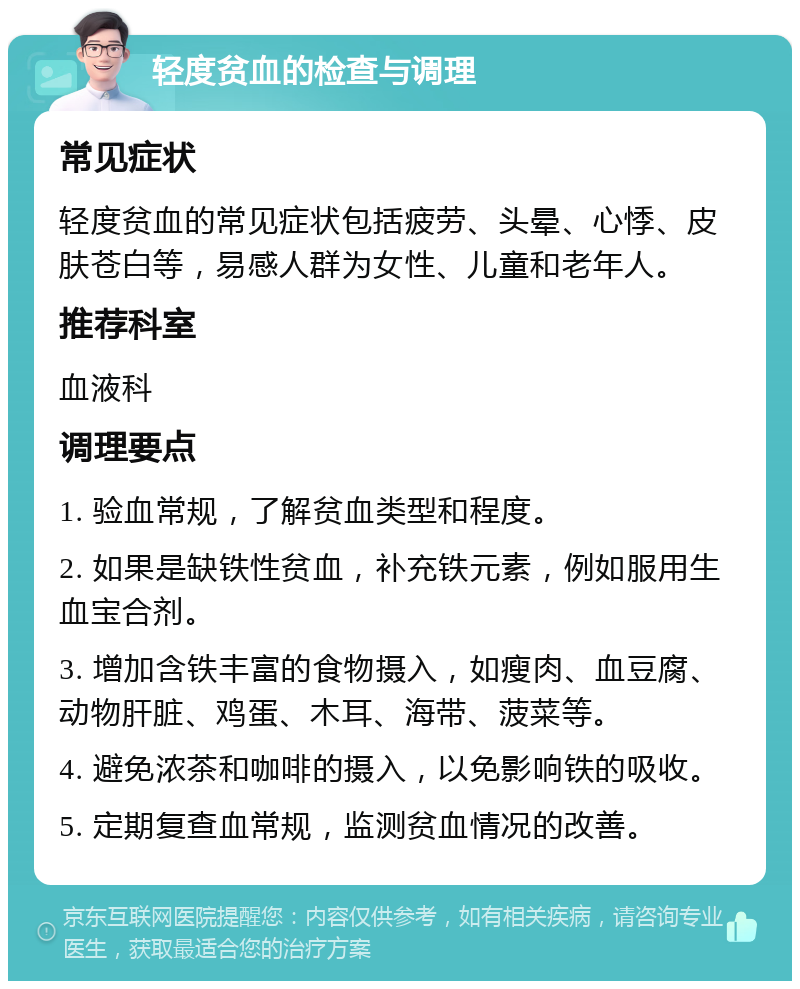 轻度贫血的检查与调理 常见症状 轻度贫血的常见症状包括疲劳、头晕、心悸、皮肤苍白等，易感人群为女性、儿童和老年人。 推荐科室 血液科 调理要点 1. 验血常规，了解贫血类型和程度。 2. 如果是缺铁性贫血，补充铁元素，例如服用生血宝合剂。 3. 增加含铁丰富的食物摄入，如瘦肉、血豆腐、动物肝脏、鸡蛋、木耳、海带、菠菜等。 4. 避免浓茶和咖啡的摄入，以免影响铁的吸收。 5. 定期复查血常规，监测贫血情况的改善。