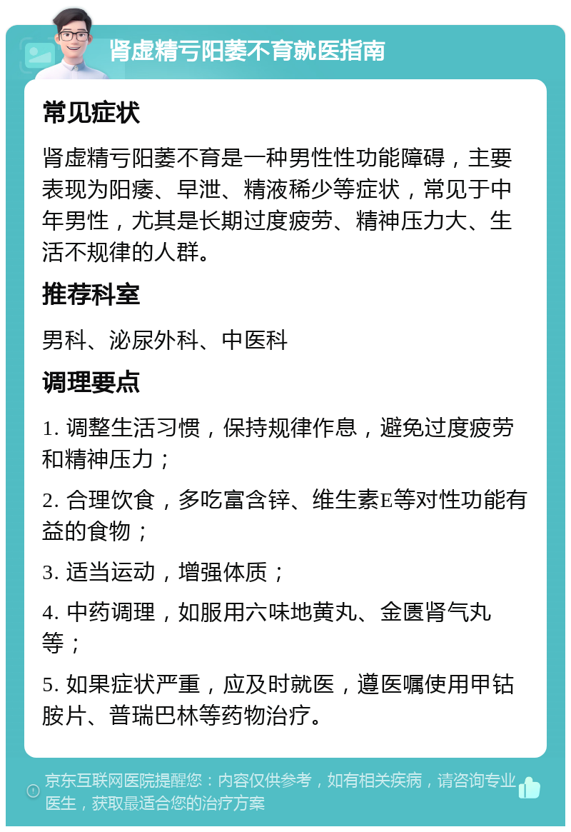 肾虚精亏阳萎不育就医指南 常见症状 肾虚精亏阳萎不育是一种男性性功能障碍，主要表现为阳痿、早泄、精液稀少等症状，常见于中年男性，尤其是长期过度疲劳、精神压力大、生活不规律的人群。 推荐科室 男科、泌尿外科、中医科 调理要点 1. 调整生活习惯，保持规律作息，避免过度疲劳和精神压力； 2. 合理饮食，多吃富含锌、维生素E等对性功能有益的食物； 3. 适当运动，增强体质； 4. 中药调理，如服用六味地黄丸、金匮肾气丸等； 5. 如果症状严重，应及时就医，遵医嘱使用甲钴胺片、普瑞巴林等药物治疗。