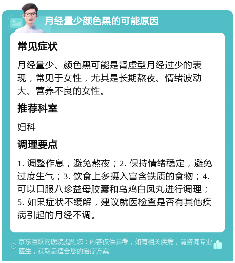 月经量少颜色黑的可能原因 常见症状 月经量少、颜色黑可能是肾虚型月经过少的表现，常见于女性，尤其是长期熬夜、情绪波动大、营养不良的女性。 推荐科室 妇科 调理要点 1. 调整作息，避免熬夜；2. 保持情绪稳定，避免过度生气；3. 饮食上多摄入富含铁质的食物；4. 可以口服八珍益母胶囊和乌鸡白凤丸进行调理；5. 如果症状不缓解，建议就医检查是否有其他疾病引起的月经不调。