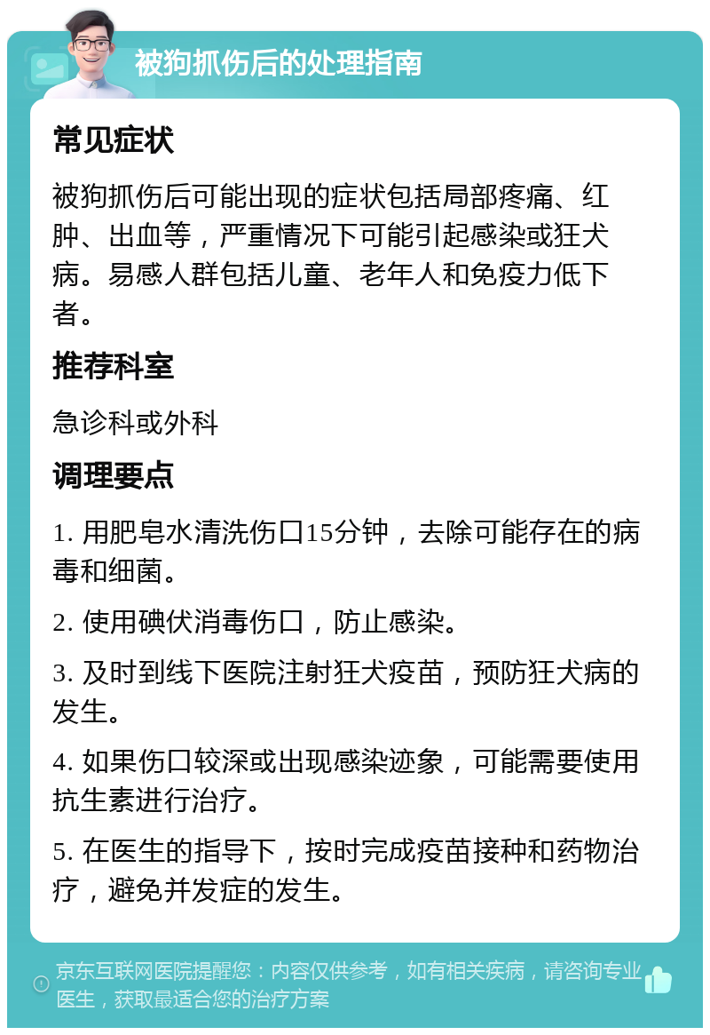 被狗抓伤后的处理指南 常见症状 被狗抓伤后可能出现的症状包括局部疼痛、红肿、出血等，严重情况下可能引起感染或狂犬病。易感人群包括儿童、老年人和免疫力低下者。 推荐科室 急诊科或外科 调理要点 1. 用肥皂水清洗伤口15分钟，去除可能存在的病毒和细菌。 2. 使用碘伏消毒伤口，防止感染。 3. 及时到线下医院注射狂犬疫苗，预防狂犬病的发生。 4. 如果伤口较深或出现感染迹象，可能需要使用抗生素进行治疗。 5. 在医生的指导下，按时完成疫苗接种和药物治疗，避免并发症的发生。