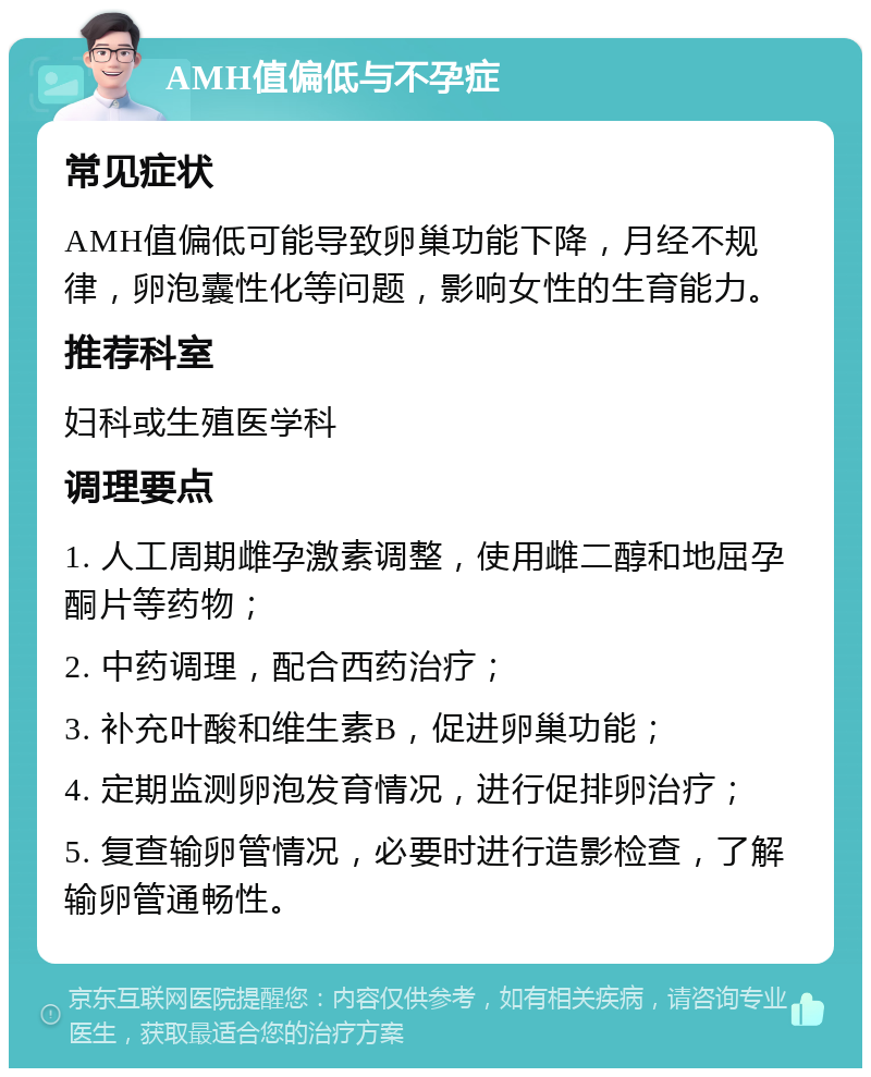 AMH值偏低与不孕症 常见症状 AMH值偏低可能导致卵巢功能下降，月经不规律，卵泡囊性化等问题，影响女性的生育能力。 推荐科室 妇科或生殖医学科 调理要点 1. 人工周期雌孕激素调整，使用雌二醇和地屈孕酮片等药物； 2. 中药调理，配合西药治疗； 3. 补充叶酸和维生素B，促进卵巢功能； 4. 定期监测卵泡发育情况，进行促排卵治疗； 5. 复查输卵管情况，必要时进行造影检查，了解输卵管通畅性。