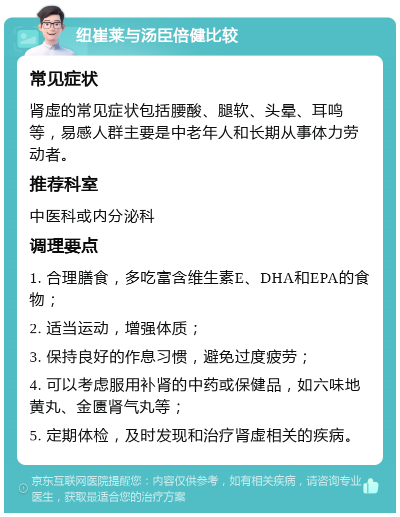 纽崔莱与汤臣倍健比较 常见症状 肾虚的常见症状包括腰酸、腿软、头晕、耳鸣等，易感人群主要是中老年人和长期从事体力劳动者。 推荐科室 中医科或内分泌科 调理要点 1. 合理膳食，多吃富含维生素E、DHA和EPA的食物； 2. 适当运动，增强体质； 3. 保持良好的作息习惯，避免过度疲劳； 4. 可以考虑服用补肾的中药或保健品，如六味地黄丸、金匮肾气丸等； 5. 定期体检，及时发现和治疗肾虚相关的疾病。