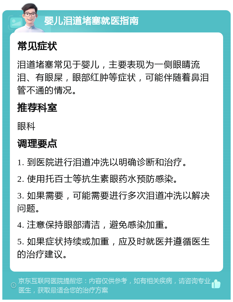 婴儿泪道堵塞就医指南 常见症状 泪道堵塞常见于婴儿，主要表现为一侧眼睛流泪、有眼屎，眼部红肿等症状，可能伴随着鼻泪管不通的情况。 推荐科室 眼科 调理要点 1. 到医院进行泪道冲洗以明确诊断和治疗。 2. 使用托百士等抗生素眼药水预防感染。 3. 如果需要，可能需要进行多次泪道冲洗以解决问题。 4. 注意保持眼部清洁，避免感染加重。 5. 如果症状持续或加重，应及时就医并遵循医生的治疗建议。