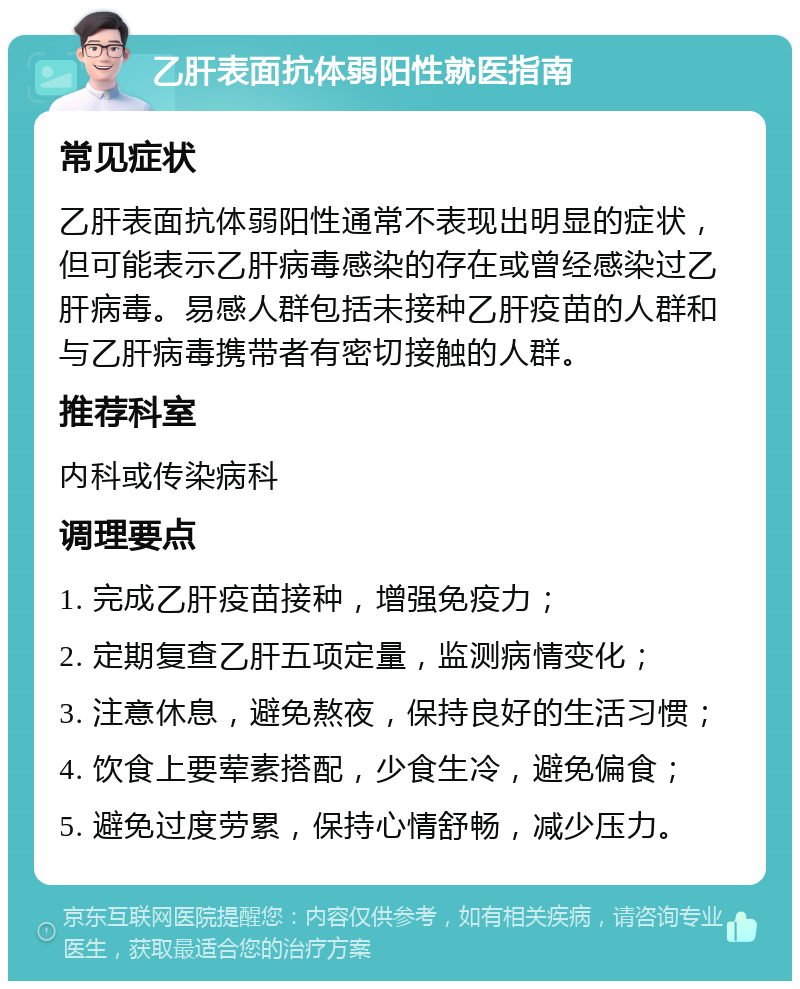 乙肝表面抗体弱阳性就医指南 常见症状 乙肝表面抗体弱阳性通常不表现出明显的症状，但可能表示乙肝病毒感染的存在或曾经感染过乙肝病毒。易感人群包括未接种乙肝疫苗的人群和与乙肝病毒携带者有密切接触的人群。 推荐科室 内科或传染病科 调理要点 1. 完成乙肝疫苗接种，增强免疫力； 2. 定期复查乙肝五项定量，监测病情变化； 3. 注意休息，避免熬夜，保持良好的生活习惯； 4. 饮食上要荤素搭配，少食生冷，避免偏食； 5. 避免过度劳累，保持心情舒畅，减少压力。