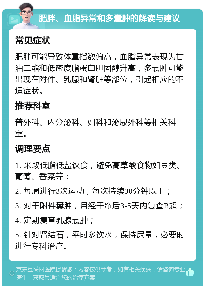 肥胖、血脂异常和多囊肿的解读与建议 常见症状 肥胖可能导致体重指数偏高，血脂异常表现为甘油三酯和低密度脂蛋白胆固醇升高，多囊肿可能出现在附件、乳腺和肾脏等部位，引起相应的不适症状。 推荐科室 普外科、内分泌科、妇科和泌尿外科等相关科室。 调理要点 1. 采取低脂低盐饮食，避免高草酸食物如豆类、葡萄、香菜等； 2. 每周进行3次运动，每次持续30分钟以上； 3. 对于附件囊肿，月经干净后3-5天内复查B超； 4. 定期复查乳腺囊肿； 5. 针对肾结石，平时多饮水，保持尿量，必要时进行专科治疗。