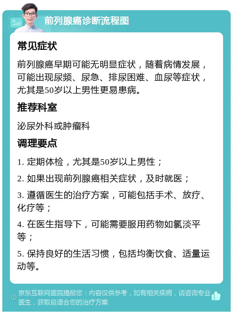 前列腺癌诊断流程图 常见症状 前列腺癌早期可能无明显症状，随着病情发展，可能出现尿频、尿急、排尿困难、血尿等症状，尤其是50岁以上男性更易患病。 推荐科室 泌尿外科或肿瘤科 调理要点 1. 定期体检，尤其是50岁以上男性； 2. 如果出现前列腺癌相关症状，及时就医； 3. 遵循医生的治疗方案，可能包括手术、放疗、化疗等； 4. 在医生指导下，可能需要服用药物如氯淡平等； 5. 保持良好的生活习惯，包括均衡饮食、适量运动等。