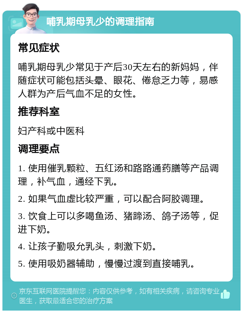 哺乳期母乳少的调理指南 常见症状 哺乳期母乳少常见于产后30天左右的新妈妈，伴随症状可能包括头晕、眼花、倦怠乏力等，易感人群为产后气血不足的女性。 推荐科室 妇产科或中医科 调理要点 1. 使用催乳颗粒、五红汤和路路通药膳等产品调理，补气血，通经下乳。 2. 如果气血虚比较严重，可以配合阿胶调理。 3. 饮食上可以多喝鱼汤、猪蹄汤、鸽子汤等，促进下奶。 4. 让孩子勤吸允乳头，刺激下奶。 5. 使用吸奶器辅助，慢慢过渡到直接哺乳。