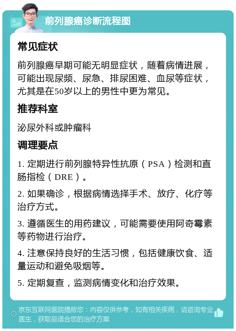 前列腺癌诊断流程图 常见症状 前列腺癌早期可能无明显症状，随着病情进展，可能出现尿频、尿急、排尿困难、血尿等症状，尤其是在50岁以上的男性中更为常见。 推荐科室 泌尿外科或肿瘤科 调理要点 1. 定期进行前列腺特异性抗原（PSA）检测和直肠指检（DRE）。 2. 如果确诊，根据病情选择手术、放疗、化疗等治疗方式。 3. 遵循医生的用药建议，可能需要使用阿奇霉素等药物进行治疗。 4. 注意保持良好的生活习惯，包括健康饮食、适量运动和避免吸烟等。 5. 定期复查，监测病情变化和治疗效果。