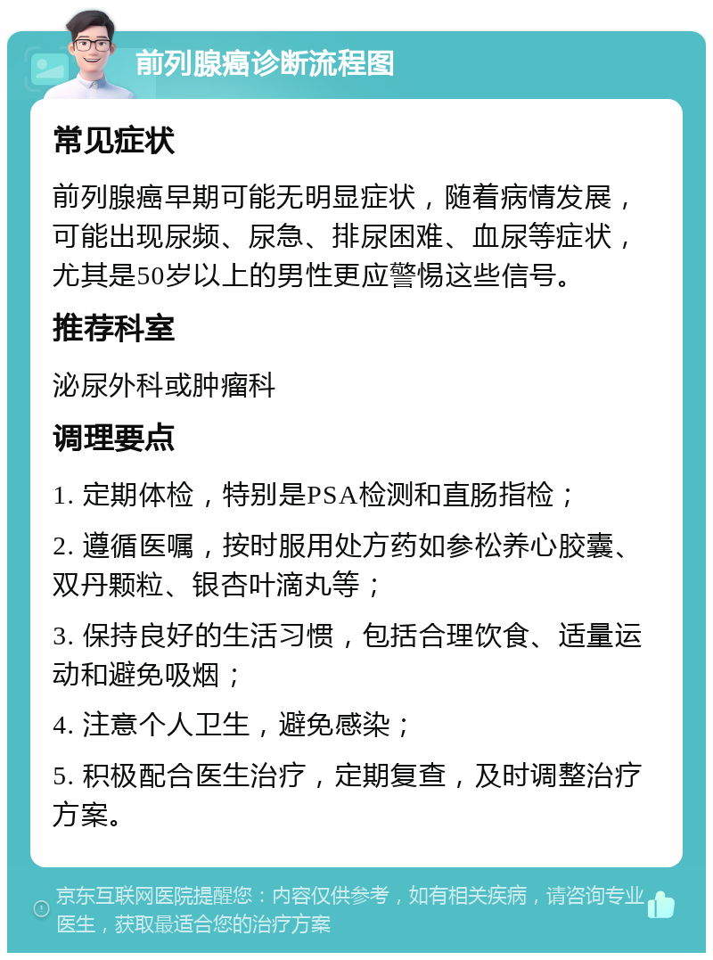 前列腺癌诊断流程图 常见症状 前列腺癌早期可能无明显症状，随着病情发展，可能出现尿频、尿急、排尿困难、血尿等症状，尤其是50岁以上的男性更应警惕这些信号。 推荐科室 泌尿外科或肿瘤科 调理要点 1. 定期体检，特别是PSA检测和直肠指检； 2. 遵循医嘱，按时服用处方药如参松养心胶囊、双丹颗粒、银杏叶滴丸等； 3. 保持良好的生活习惯，包括合理饮食、适量运动和避免吸烟； 4. 注意个人卫生，避免感染； 5. 积极配合医生治疗，定期复查，及时调整治疗方案。