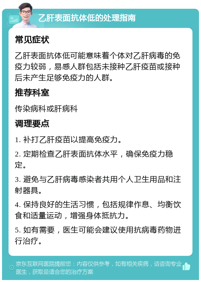 乙肝表面抗体低的处理指南 常见症状 乙肝表面抗体低可能意味着个体对乙肝病毒的免疫力较弱，易感人群包括未接种乙肝疫苗或接种后未产生足够免疫力的人群。 推荐科室 传染病科或肝病科 调理要点 1. 补打乙肝疫苗以提高免疫力。 2. 定期检查乙肝表面抗体水平，确保免疫力稳定。 3. 避免与乙肝病毒感染者共用个人卫生用品和注射器具。 4. 保持良好的生活习惯，包括规律作息、均衡饮食和适量运动，增强身体抵抗力。 5. 如有需要，医生可能会建议使用抗病毒药物进行治疗。