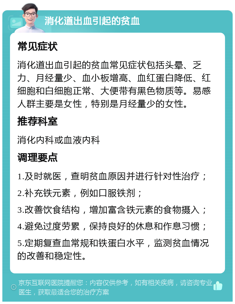 消化道出血引起的贫血 常见症状 消化道出血引起的贫血常见症状包括头晕、乏力、月经量少、血小板增高、血红蛋白降低、红细胞和白细胞正常、大便带有黑色物质等。易感人群主要是女性，特别是月经量少的女性。 推荐科室 消化内科或血液内科 调理要点 1.及时就医，查明贫血原因并进行针对性治疗； 2.补充铁元素，例如口服铁剂； 3.改善饮食结构，增加富含铁元素的食物摄入； 4.避免过度劳累，保持良好的休息和作息习惯； 5.定期复查血常规和铁蛋白水平，监测贫血情况的改善和稳定性。