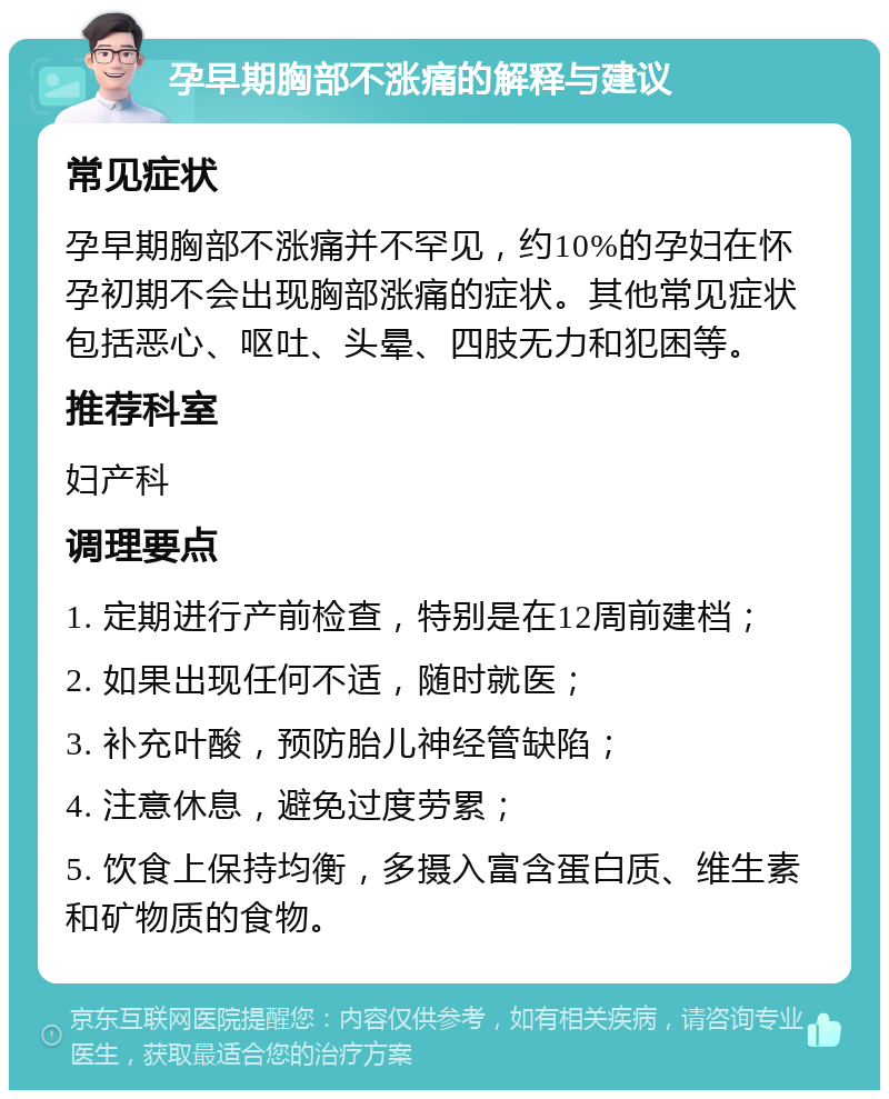 孕早期胸部不涨痛的解释与建议 常见症状 孕早期胸部不涨痛并不罕见，约10%的孕妇在怀孕初期不会出现胸部涨痛的症状。其他常见症状包括恶心、呕吐、头晕、四肢无力和犯困等。 推荐科室 妇产科 调理要点 1. 定期进行产前检查，特别是在12周前建档； 2. 如果出现任何不适，随时就医； 3. 补充叶酸，预防胎儿神经管缺陷； 4. 注意休息，避免过度劳累； 5. 饮食上保持均衡，多摄入富含蛋白质、维生素和矿物质的食物。