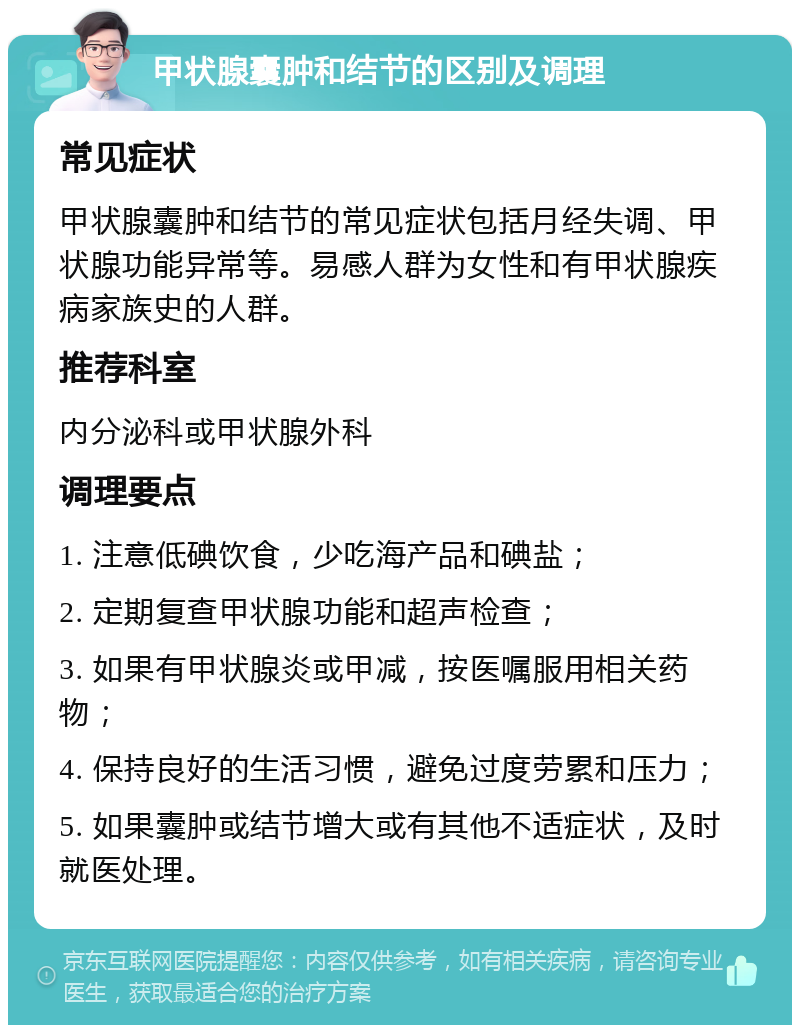 甲状腺囊肿和结节的区别及调理 常见症状 甲状腺囊肿和结节的常见症状包括月经失调、甲状腺功能异常等。易感人群为女性和有甲状腺疾病家族史的人群。 推荐科室 内分泌科或甲状腺外科 调理要点 1. 注意低碘饮食，少吃海产品和碘盐； 2. 定期复查甲状腺功能和超声检查； 3. 如果有甲状腺炎或甲减，按医嘱服用相关药物； 4. 保持良好的生活习惯，避免过度劳累和压力； 5. 如果囊肿或结节增大或有其他不适症状，及时就医处理。