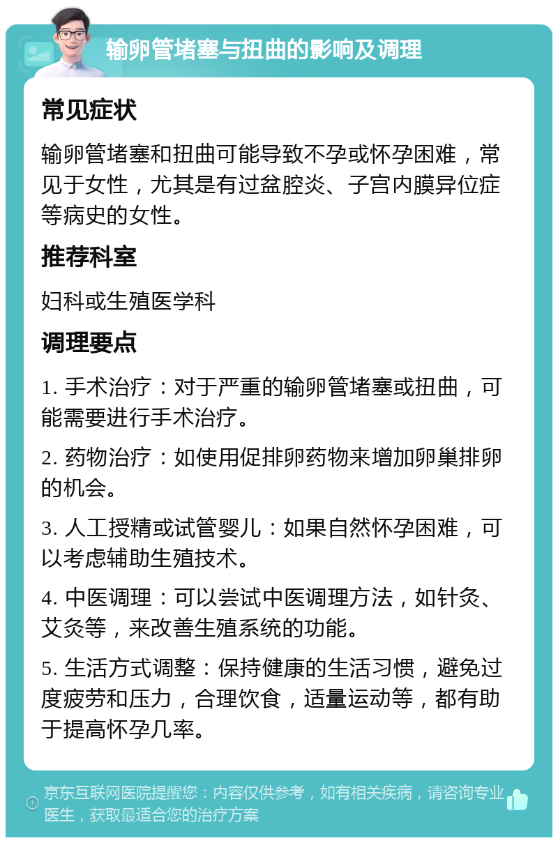 输卵管堵塞与扭曲的影响及调理 常见症状 输卵管堵塞和扭曲可能导致不孕或怀孕困难，常见于女性，尤其是有过盆腔炎、子宫内膜异位症等病史的女性。 推荐科室 妇科或生殖医学科 调理要点 1. 手术治疗：对于严重的输卵管堵塞或扭曲，可能需要进行手术治疗。 2. 药物治疗：如使用促排卵药物来增加卵巢排卵的机会。 3. 人工授精或试管婴儿：如果自然怀孕困难，可以考虑辅助生殖技术。 4. 中医调理：可以尝试中医调理方法，如针灸、艾灸等，来改善生殖系统的功能。 5. 生活方式调整：保持健康的生活习惯，避免过度疲劳和压力，合理饮食，适量运动等，都有助于提高怀孕几率。