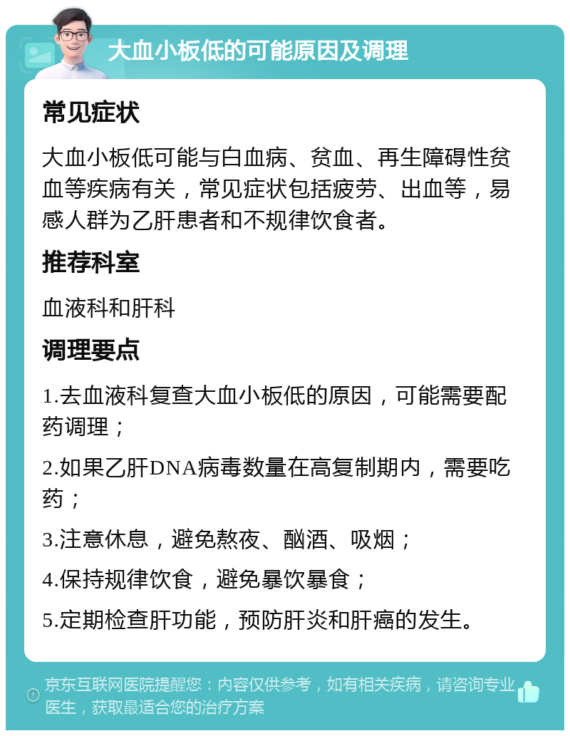 大血小板低的可能原因及调理 常见症状 大血小板低可能与白血病、贫血、再生障碍性贫血等疾病有关，常见症状包括疲劳、出血等，易感人群为乙肝患者和不规律饮食者。 推荐科室 血液科和肝科 调理要点 1.去血液科复查大血小板低的原因，可能需要配药调理； 2.如果乙肝DNA病毒数量在高复制期内，需要吃药； 3.注意休息，避免熬夜、酗酒、吸烟； 4.保持规律饮食，避免暴饮暴食； 5.定期检查肝功能，预防肝炎和肝癌的发生。