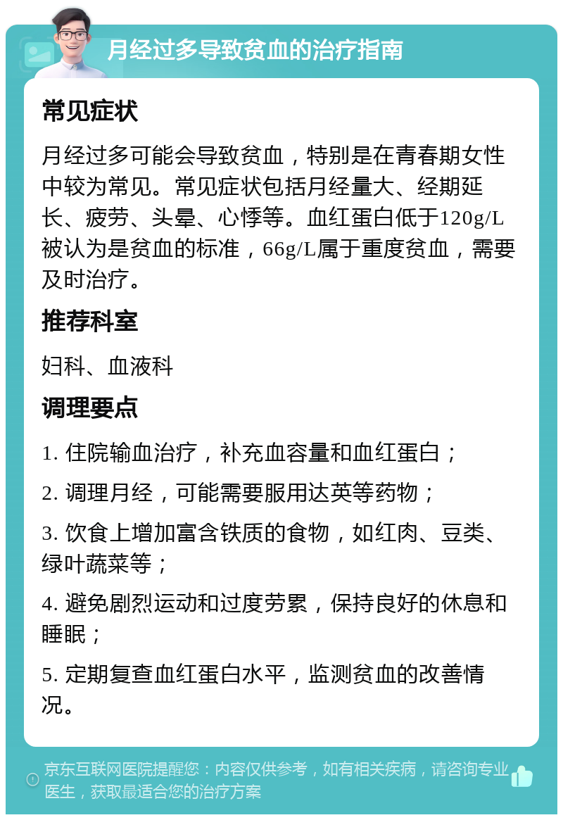 月经过多导致贫血的治疗指南 常见症状 月经过多可能会导致贫血，特别是在青春期女性中较为常见。常见症状包括月经量大、经期延长、疲劳、头晕、心悸等。血红蛋白低于120g/L被认为是贫血的标准，66g/L属于重度贫血，需要及时治疗。 推荐科室 妇科、血液科 调理要点 1. 住院输血治疗，补充血容量和血红蛋白； 2. 调理月经，可能需要服用达英等药物； 3. 饮食上增加富含铁质的食物，如红肉、豆类、绿叶蔬菜等； 4. 避免剧烈运动和过度劳累，保持良好的休息和睡眠； 5. 定期复查血红蛋白水平，监测贫血的改善情况。