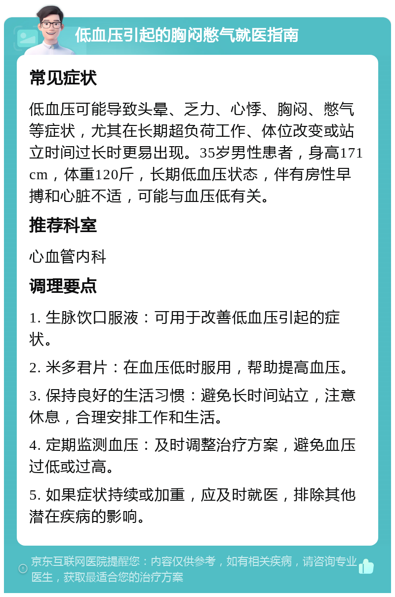 低血压引起的胸闷憋气就医指南 常见症状 低血压可能导致头晕、乏力、心悸、胸闷、憋气等症状，尤其在长期超负荷工作、体位改变或站立时间过长时更易出现。35岁男性患者，身高171cm，体重120斤，长期低血压状态，伴有房性早搏和心脏不适，可能与血压低有关。 推荐科室 心血管内科 调理要点 1. 生脉饮口服液：可用于改善低血压引起的症状。 2. 米多君片：在血压低时服用，帮助提高血压。 3. 保持良好的生活习惯：避免长时间站立，注意休息，合理安排工作和生活。 4. 定期监测血压：及时调整治疗方案，避免血压过低或过高。 5. 如果症状持续或加重，应及时就医，排除其他潜在疾病的影响。